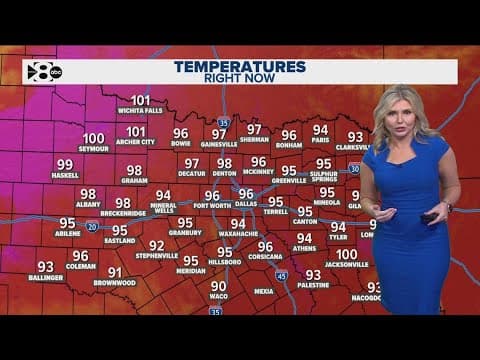 DFW Weather: It's heating up! Triple-digit temps possible this week in North Texas