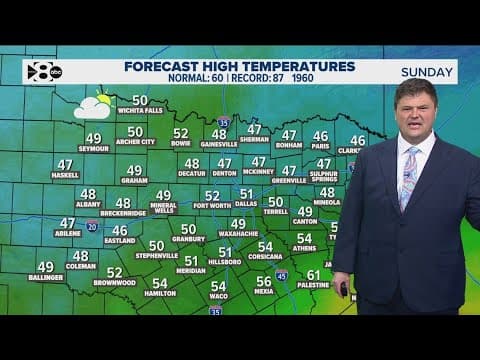 DFW Weather: The cold front has arrived! Fake spring is over and now it's back to reality