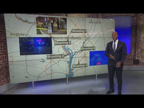 4 killed in 5 separate DC shootings on Tuesday