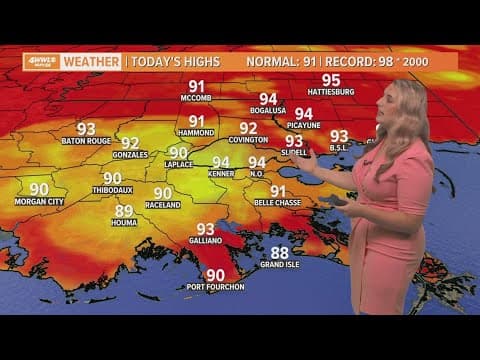 New Orleans Weather: Heat and storms through Monday