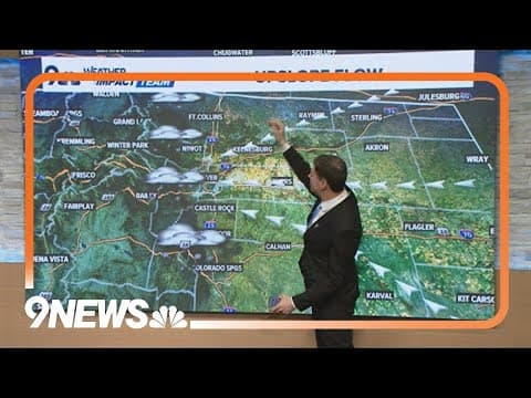 Colorado's geography and its impact on snowfall