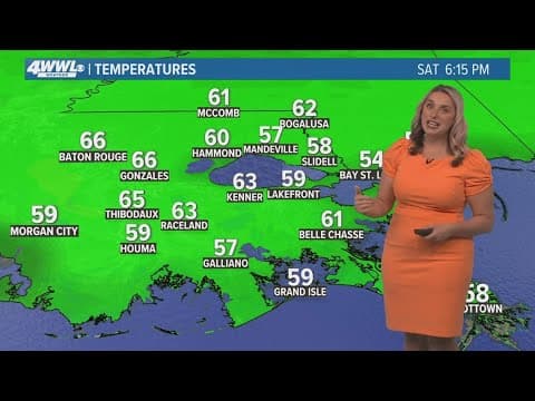 New Orleans 6pm Weather: Spectacular weekend weather, much warmer next week