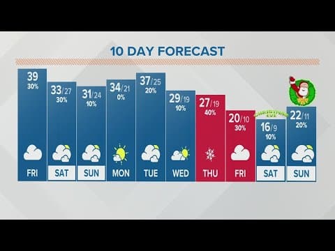 Columbus, Ohio weather forecast | Dec. 16, 2022