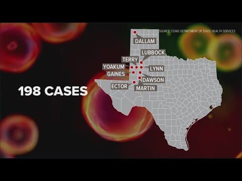 Dramatic rise in number of cases in West Texas measles outbreak