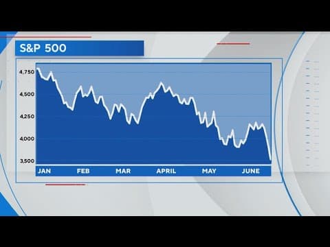 San Diego's top stories for June 14