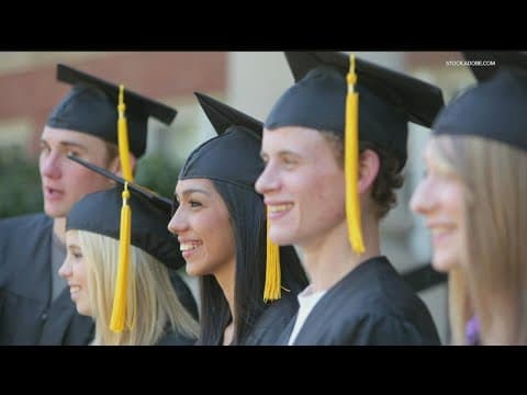 What to know regarding student loan forgiveness