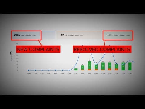 Company hired to resolve SWBNO billing disputes off to promising start