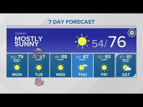 Fire concerns during warm, dry Fourth of July   | KING 5 Weather