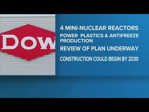 Permits filed to build 4 mini-nuclear reactors on Texas coast
