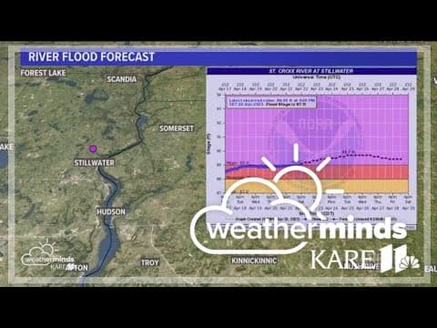 Multiple flood warnings in place in Minnesota, western Wisconsin