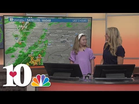 Meet our Mini Meteorologist: Sicilee Thomason