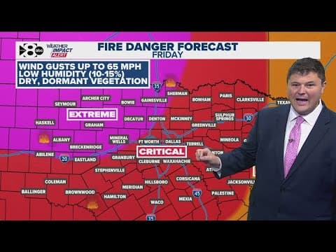 DFW Weather | Critical fire danger warmomg extended on Friday, 14 day forecast