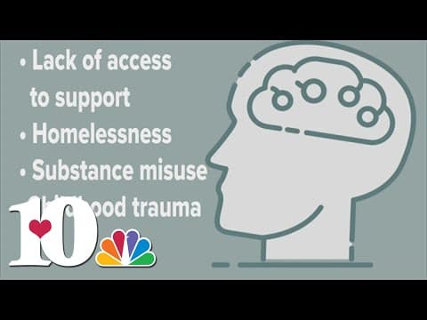 KCHD identifies top mental health issues in new report