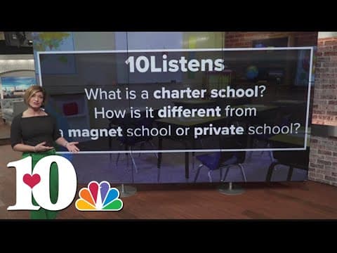 10Listens: What's the difference between charter, private and magnet schools?