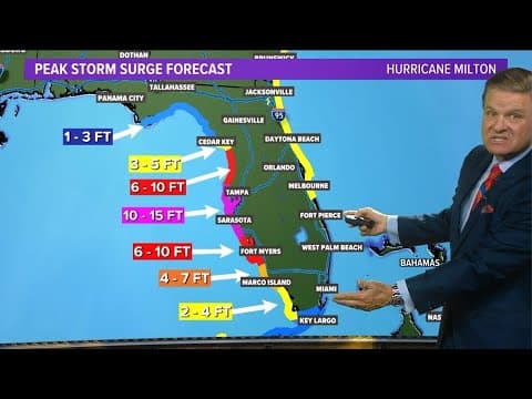Tracking Hurricane Milton | What to expect as the storm makes landfall