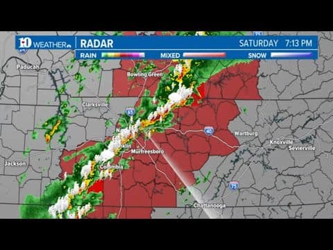 Tracking weather in East Tennessee with Tornado Watch issued for Middle Tennessee