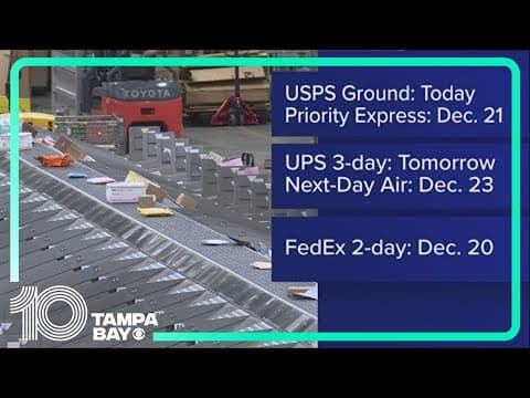 Holiday shipping deadlines for USPS, UPS and FedEx