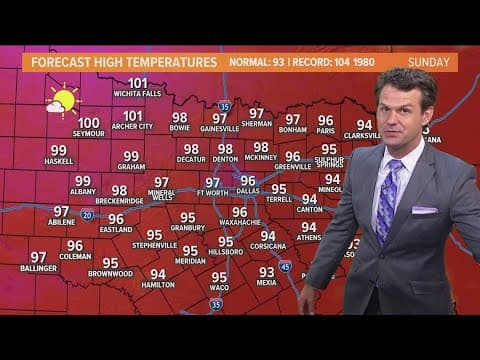 DFW Weather: Our first 100° day could happen next week
