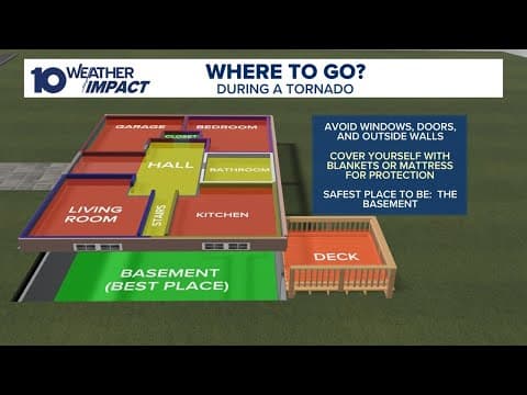 Severe Weather Awareness Week: What to do during a Tornado Warning