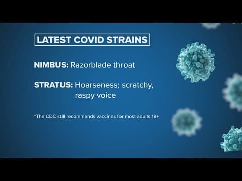 CDC warns of latest COVID strains