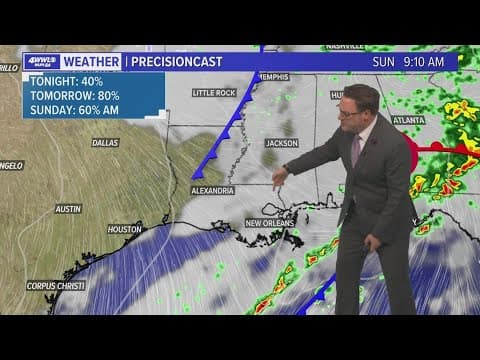 Weather: Rainy weekend