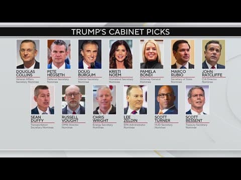 President-elect Trump’s cabinet nominees face Senate scrutiny