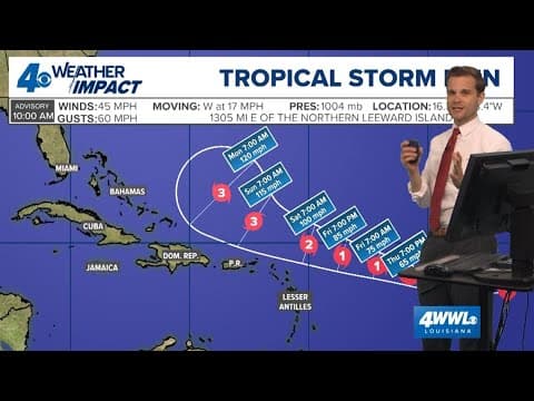 Tropical Weather Impact: TS Erin could strengthen into hurricane, tracking system in Caribbean