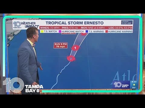 Tropical Storm Ernesto might become hurricane again as it moves away from Bermuda