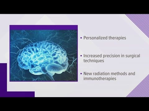 What are the symptoms of a brain tumor?