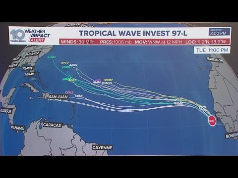 NHC monitoring 2 systems in the Atlantic, including Invest 97-L off Africa