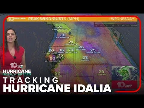 Tracking the Tropics: Hurricane Idalia 1 AM August 30, 2023