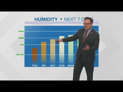 New Orleans Weather: Chilly mornings, warm afternoons