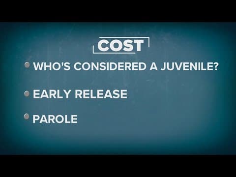 Takeaways from Day 3 Special Session on Crime: Juveniles, early release and parole