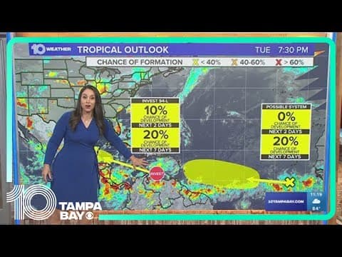 Tracking the Tropics: Watching 2 disturbances
