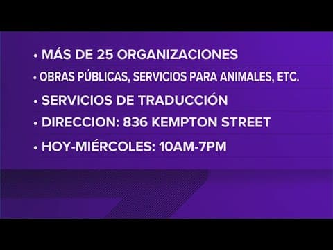 Tormentas y Inundaciones en San Diego | Cómo Dar y Recibir Ayuda