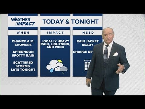 Live Doppler 13 morning forecast | Thursday, Aug. 15, 2024