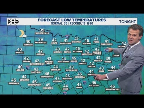DFW Weather: Temps plummet overnight as cold front moves in