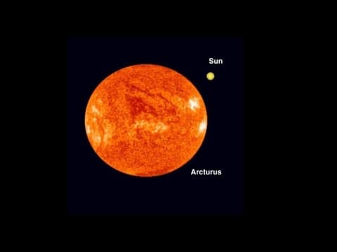 Ghost of the Summer Sun | Doppler 10 Futurecasters