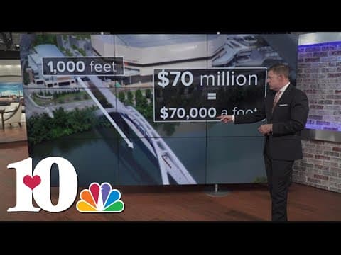 Breaking down the pedestrian bridge project in Knoxville