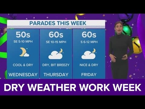 Clearing skies Monday night, dry weather on the way this work week