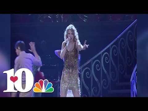 Taylor Swift's timeline in K-Town