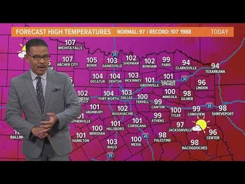 DFW Weather: Dangerous heat warnings continue