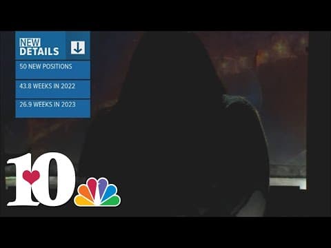 TBI rape kit processing time down by 38.6% since 2022, senator says