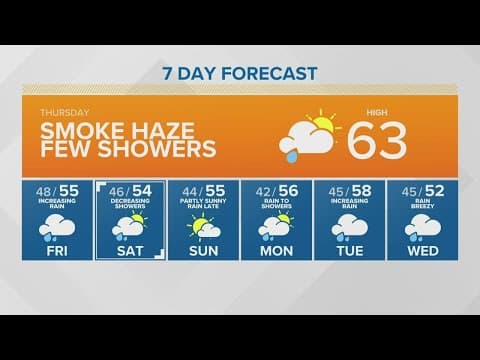 Typical October weather approaches | KING 5 Weather
