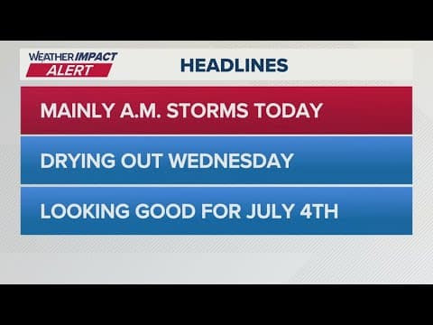 Columbus, Ohio weather forecast for June 30, 2025 | AM showers and storms