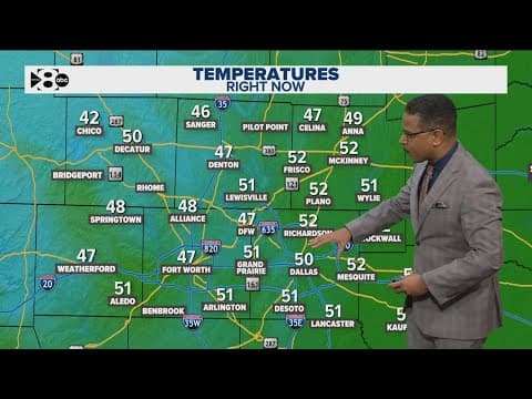 DFW Weather: Cool and dry this week with highs mostly in the 60s