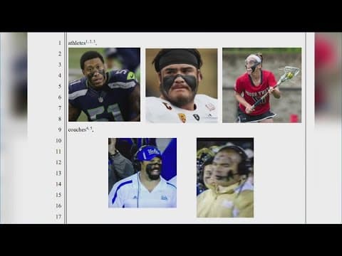 Parents file complaint over 'Black face' suspension of La Jolla middle schooler