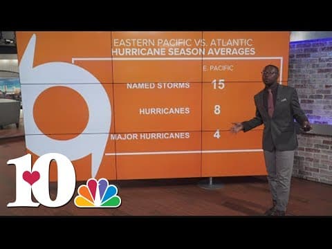 Weather Wednesday: Welcome to Eastern Pacific Hurricane Season