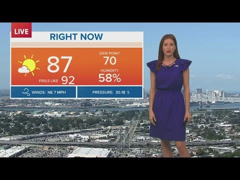 Warm and humid start to the week; big cold front this weekend