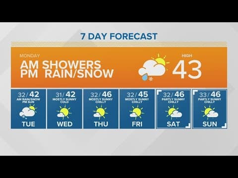 Snow showers possible this morning | KING 5 Weather